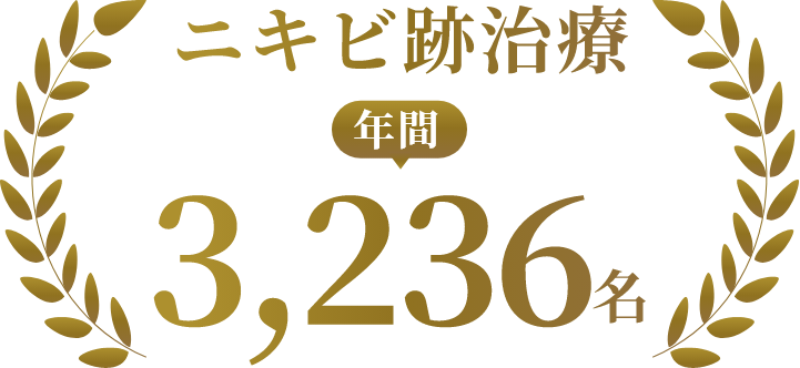 ニキビ跡治療年間1,426名