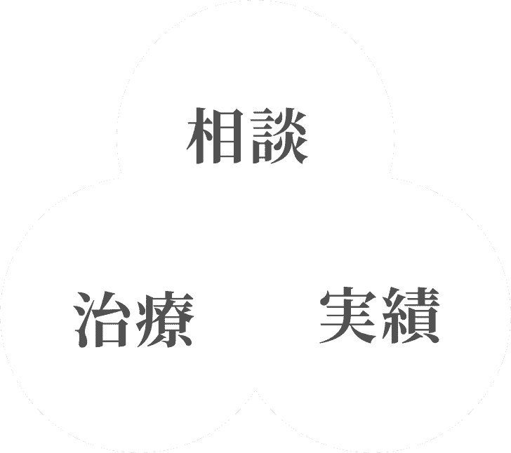 相談・治療・実績
